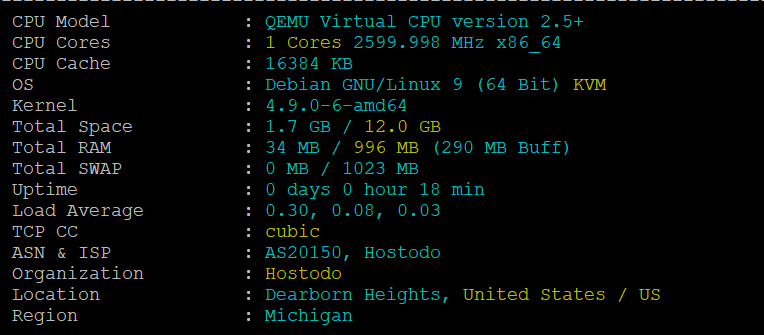 Hostodo低价NVME硬盘VPS测评 高IO 1G内存大流量 年付最低20刀主机测评主机格调