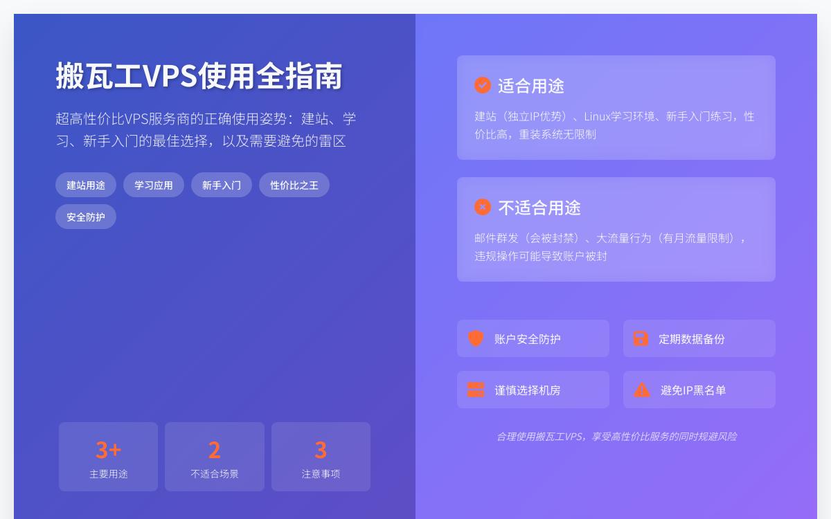 如何正确使用搬瓦工VPS主机优惠促销主机格调