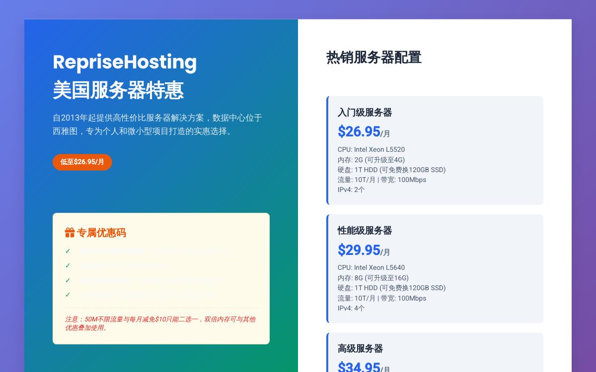 reprisehosting 便宜美国独立服务器,$27起/月,西雅图机房/支持支付宝优惠促销主机格调 reprisehosting 便宜美国独立服务器,$27起/月,西雅图机房/支持支付宝优惠促销主机格调