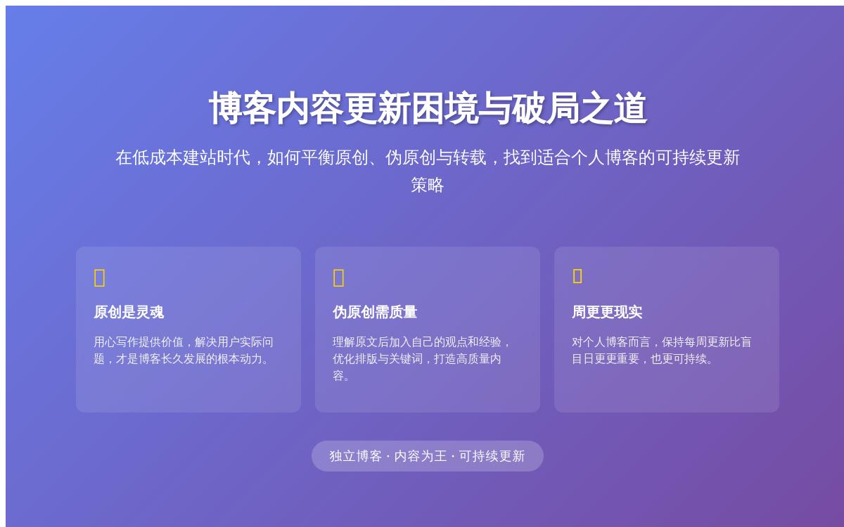 博客写手怎么突破更新文章的困境技术教程主机格调