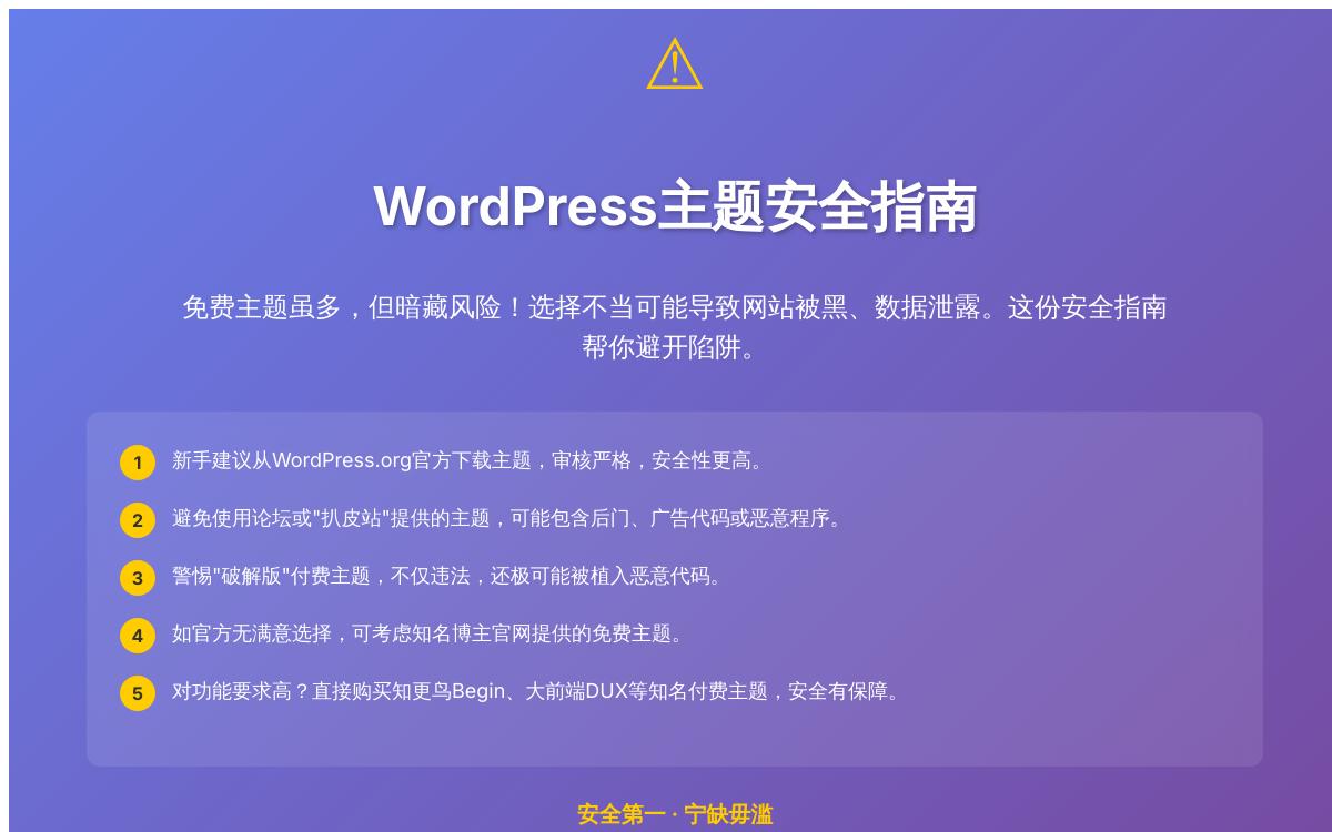 不要随意安装来路不明的破解WordPress主题技术教程主机格调