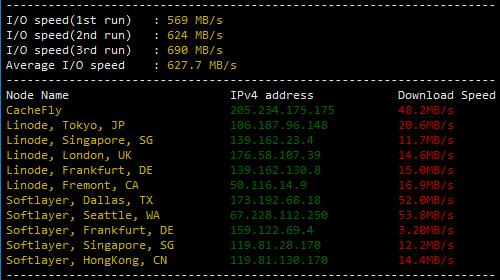 使用测速脚本对国外VPS服务器进行测速域名主机主机格调