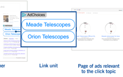 体验 Google AdSense 广告联盟的链接广告样式