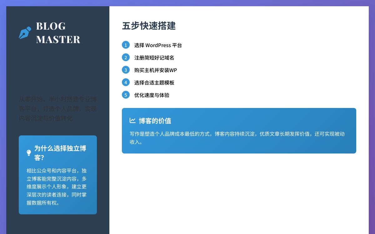 如何快速创建个人独立博客并从中获益?技术教程主机格调 如何快速创建个人独立博客并从中获益?技术教程主机格调