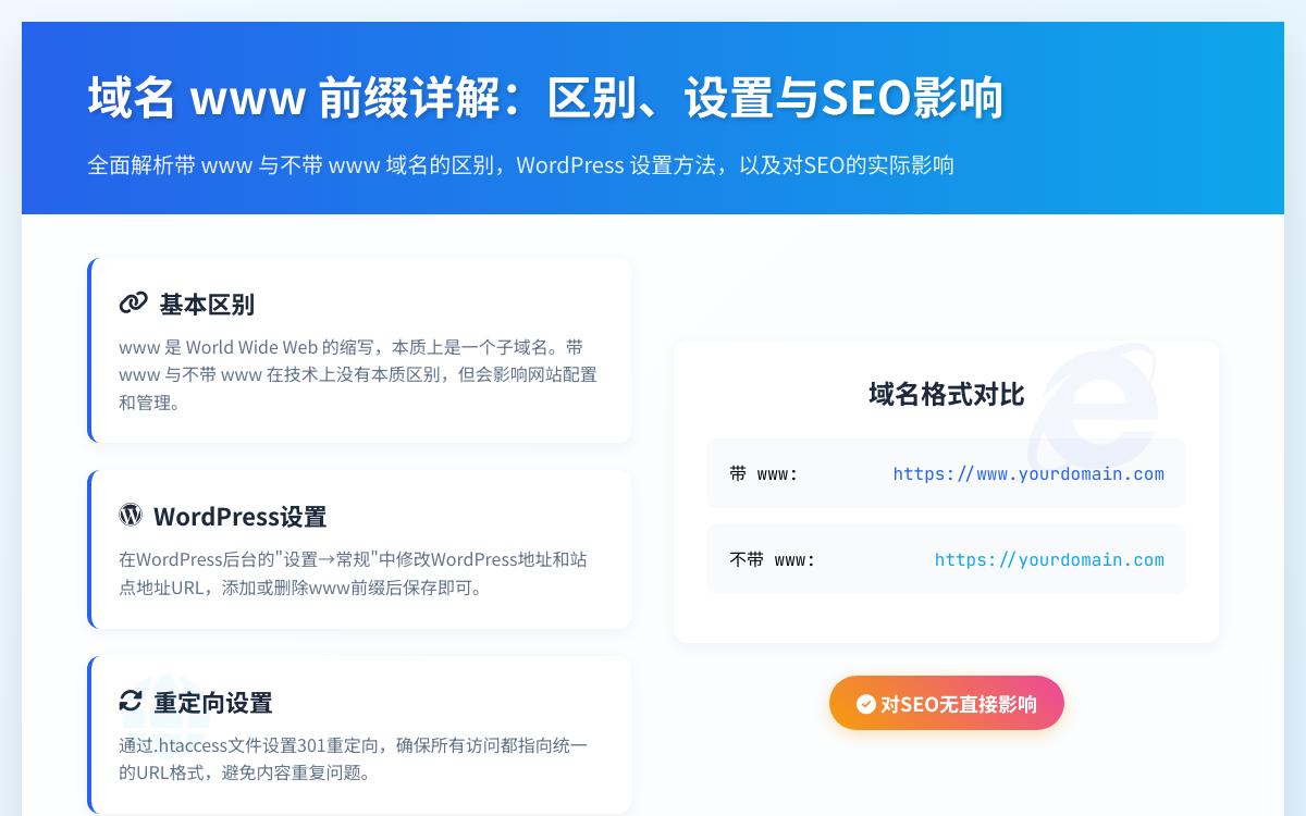 正确看待域名是否需要添加 www 前缀,对SEO有何影响?优惠促销主机格调 正确看待域名是否需要添加 www 前缀,对SEO有何影响?优惠促销主机格调