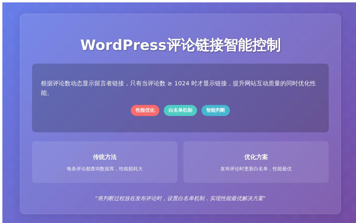 WordPress通过根据评论数量判断是否显示评论者链接技术教程主机格调 WordPress通过根据评论数量判断是否显示评论者链接技术教程主机格调