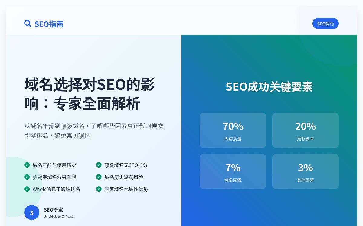 域名是否会影响到搜索引擎SEO优化优惠促销主机格调 域名是否会影响到搜索引擎SEO优化优惠促销主机格调