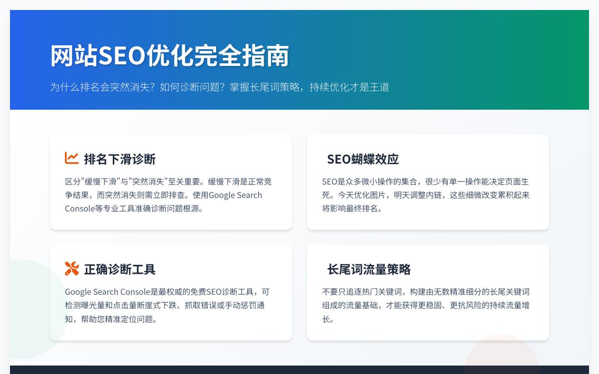 怎么才能保证 WordPress 网站搜索引擎 SEO 排名长期靠前?技术教程主机格调 怎么才能保证 WordPress 网站搜索引擎 SEO 排名长期靠前?技术教程主机格调
