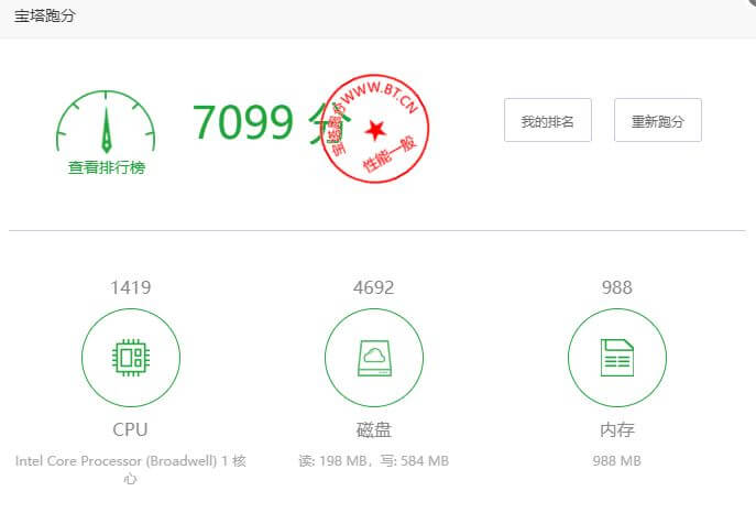 iozoom 云 VPS 月付5刀 Cloud 1GB 套餐详细评测2主机测评主机格调