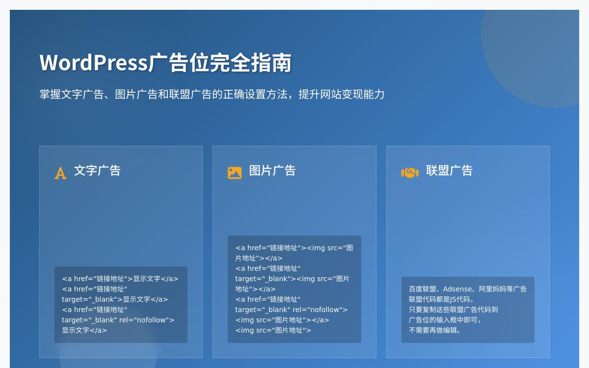 WordPress 常用的自定义文字广告、图片广告代码技术教程主机格调 WordPress 常用的自定义文字广告、图片广告代码技术教程主机格调