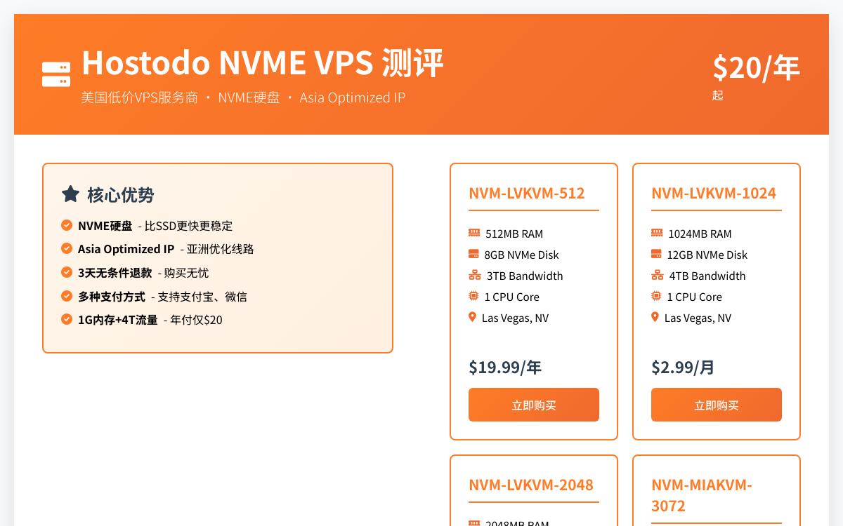 Hostodo低价NVME硬盘VPS测评 高IO 1G内存大流量 年付最低20刀主机测评主机格调 Hostodo低价NVME硬盘VPS测评 高IO 1G内存大流量 年付最低20刀主机测评主机格调