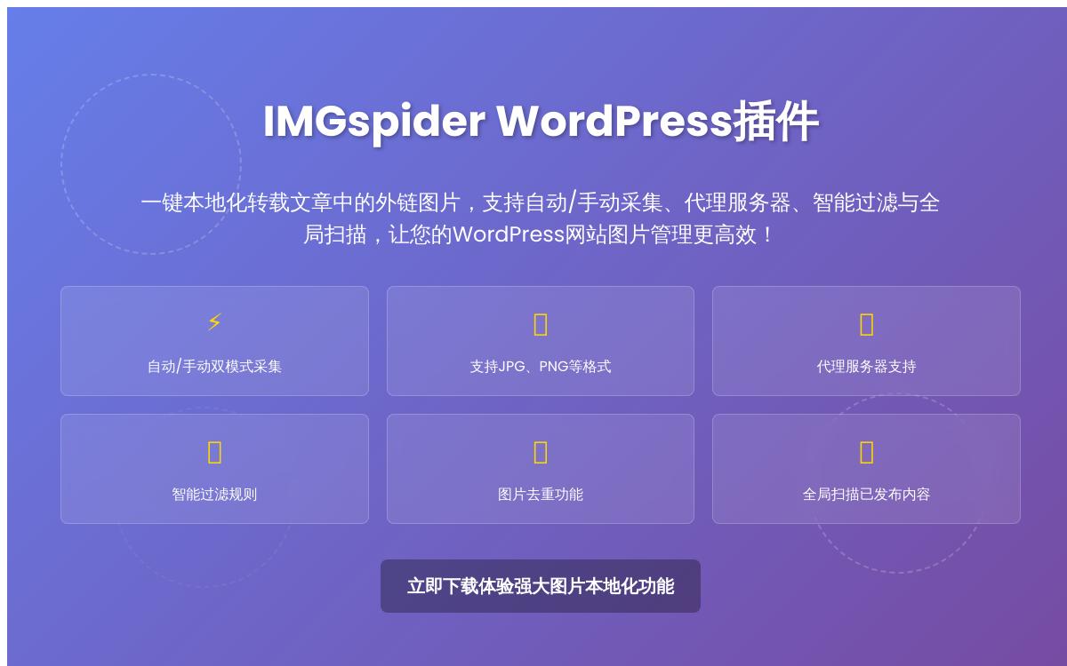 WordPress插件：IMGspider 一键抓取文章外链图片本地化技术教程主机格调
