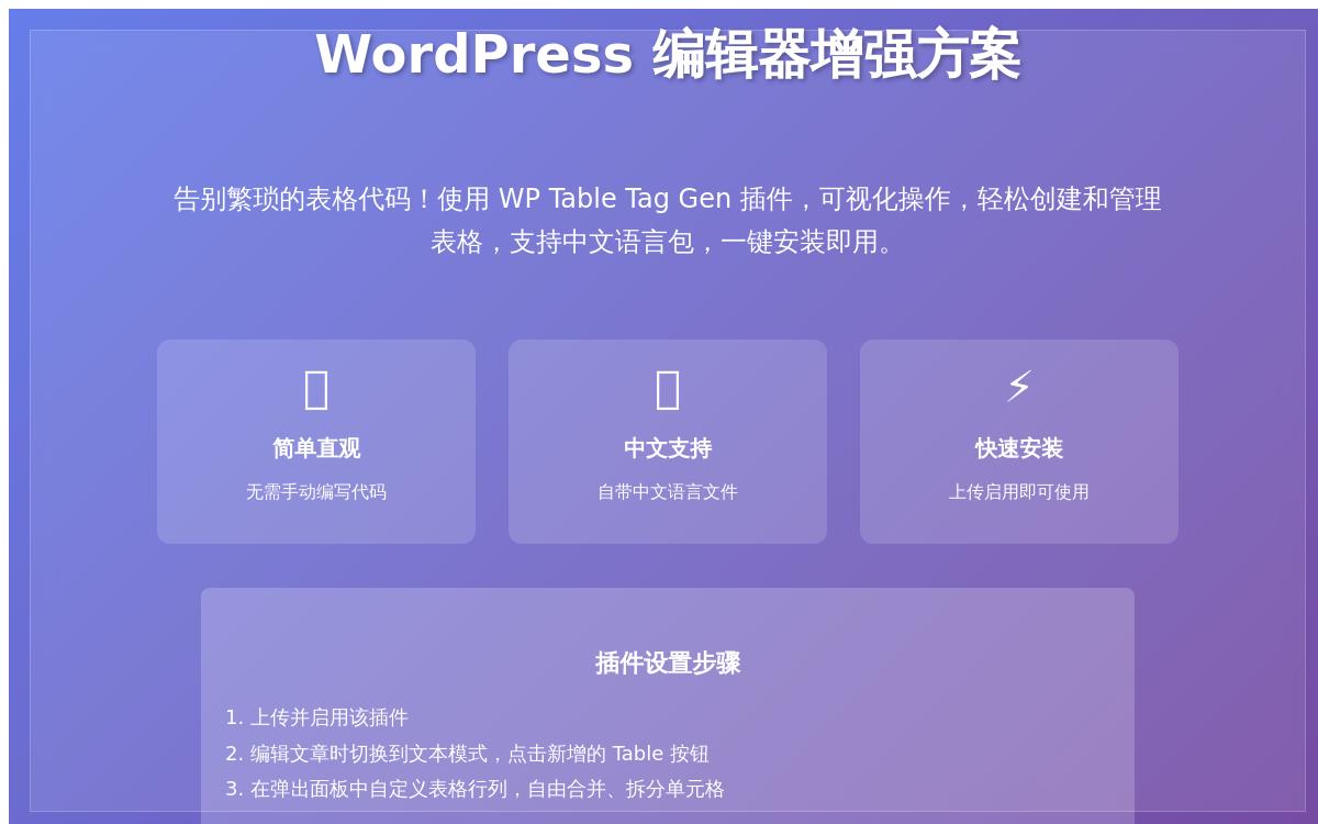 WordPress插件:WP Tabel Tag Gen 不需要手动添加表格代码技术教程主机格调 WordPress插件:WP Tabel Tag Gen 不需要手动添加表格代码技术教程主机格调