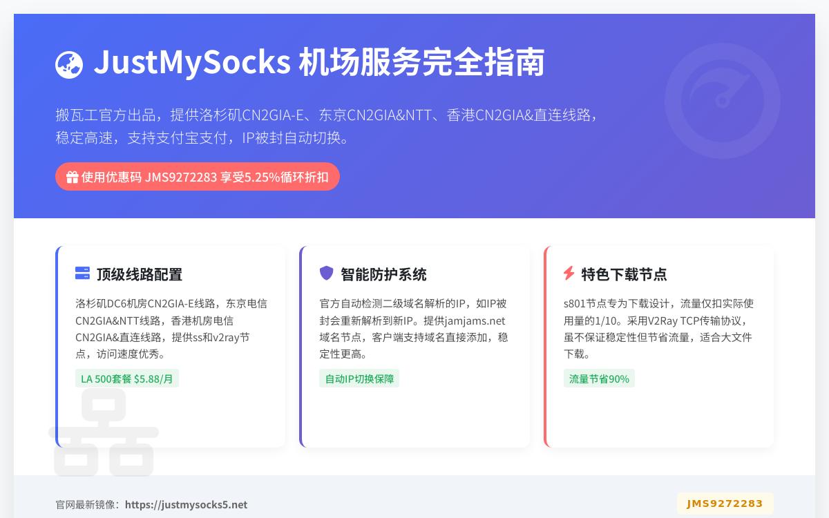 2026年搬瓦工官方机场 JustMySocks(JMS)使用教程黑科技主机格调 2026年搬瓦工官方机场 JustMySocks(JMS)使用教程黑科技主机格调
