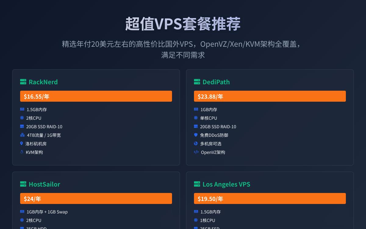 2美元的便宜 VPS 推荐优惠促销主机格调