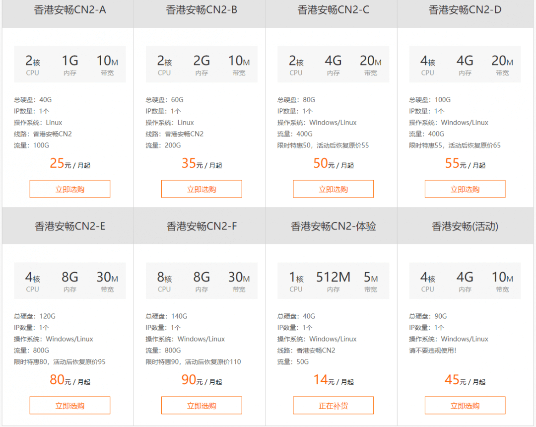 酷锐云双十一 香港电信GIA 月付最低32元 美国CERA GIA 20元起2便宜vps主机格调