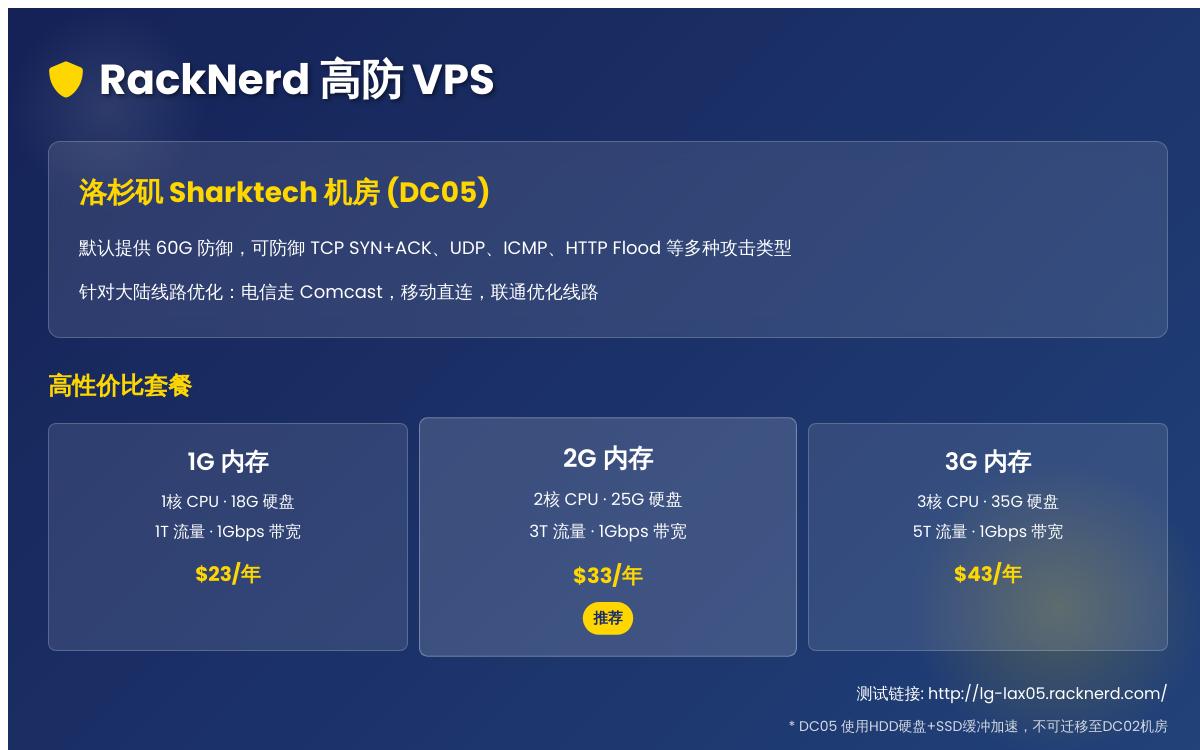 RackNerd洛杉矶高防VPS 1G内存/18G硬盘/1Gbps/60G防御 $23/年优惠促销主机格调