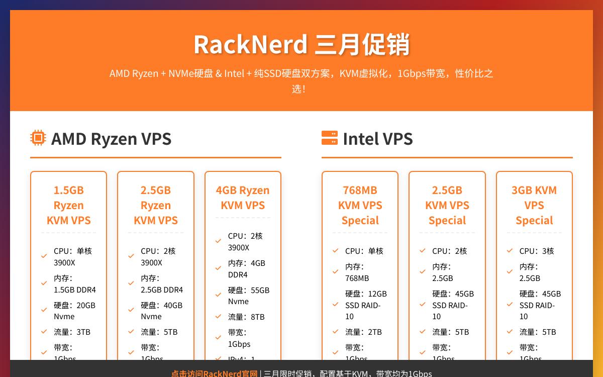 RackNerd三月特惠 Intel SSD VPS $9.49起/年;AMD Ryzen VPS $27.49起/年优惠促销主机格调 RackNerd三月特惠 Intel SSD VPS $9.49起/年;AMD Ryzen VPS $27.49起/年优惠促销主机格调