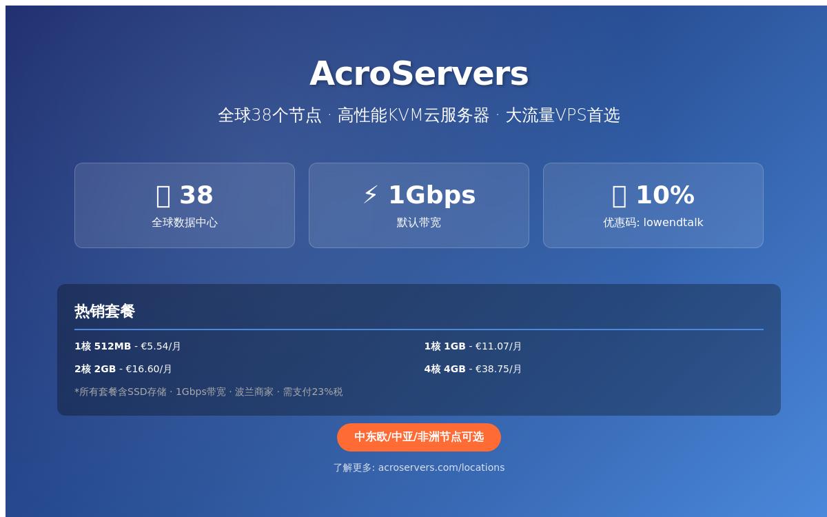 AcroServers 波兰商家,全球38个节点,默认1Gbps带宽,€5.54起/月优惠促销主机格调 AcroServers 波兰商家,全球38个节点,默认1Gbps带宽,€5.54起/月优惠促销主机格调