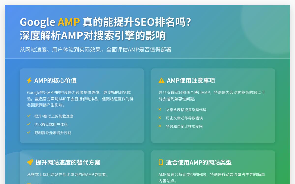 Google AMP 可以提升收录和排名吗?哪些网站适合使用AMP?哪些网站不适合?技术教程主机格调 Google AMP 可以提升收录和排名吗?哪些网站适合使用AMP?哪些网站不适合?技术教程主机格调