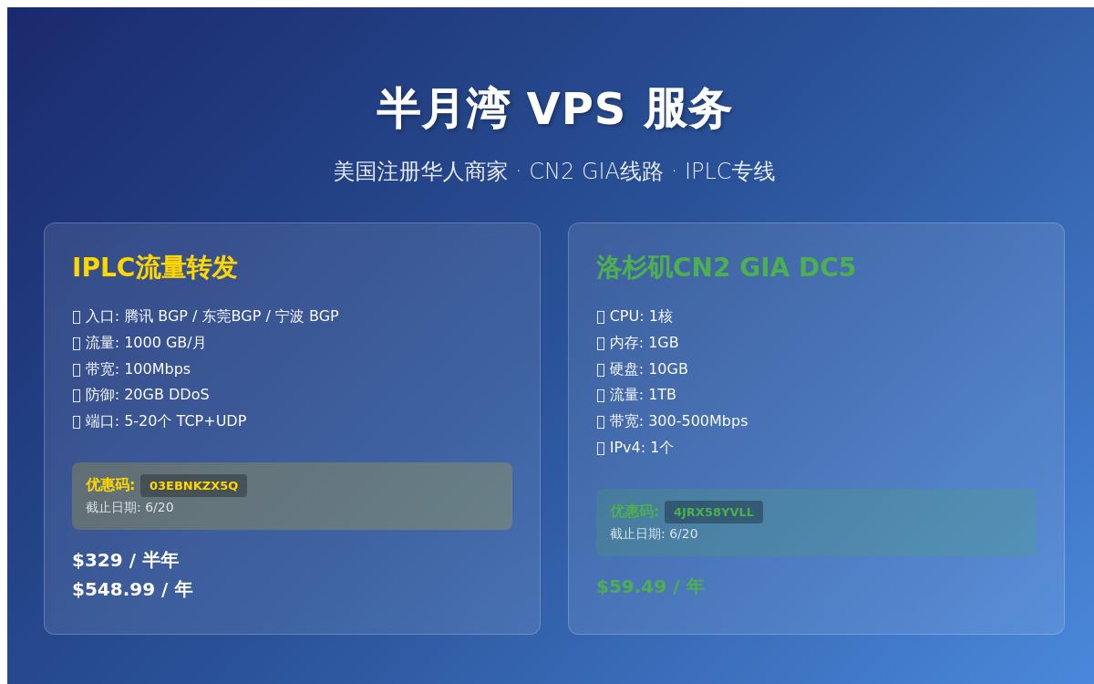 半月湾 IPLC线路流量转发,100Mbps带宽,1TB流量,半年付仅$329;搬瓦工DC9同款CN2GIA线路VPS,年付仅$59优惠促销主机格调 半月湾 IPLC线路流量转发,100Mbps带宽,1TB流量,半年付仅$329;搬瓦工DC9同款CN2GIA线路VPS,年付仅$59优惠促销主机格调