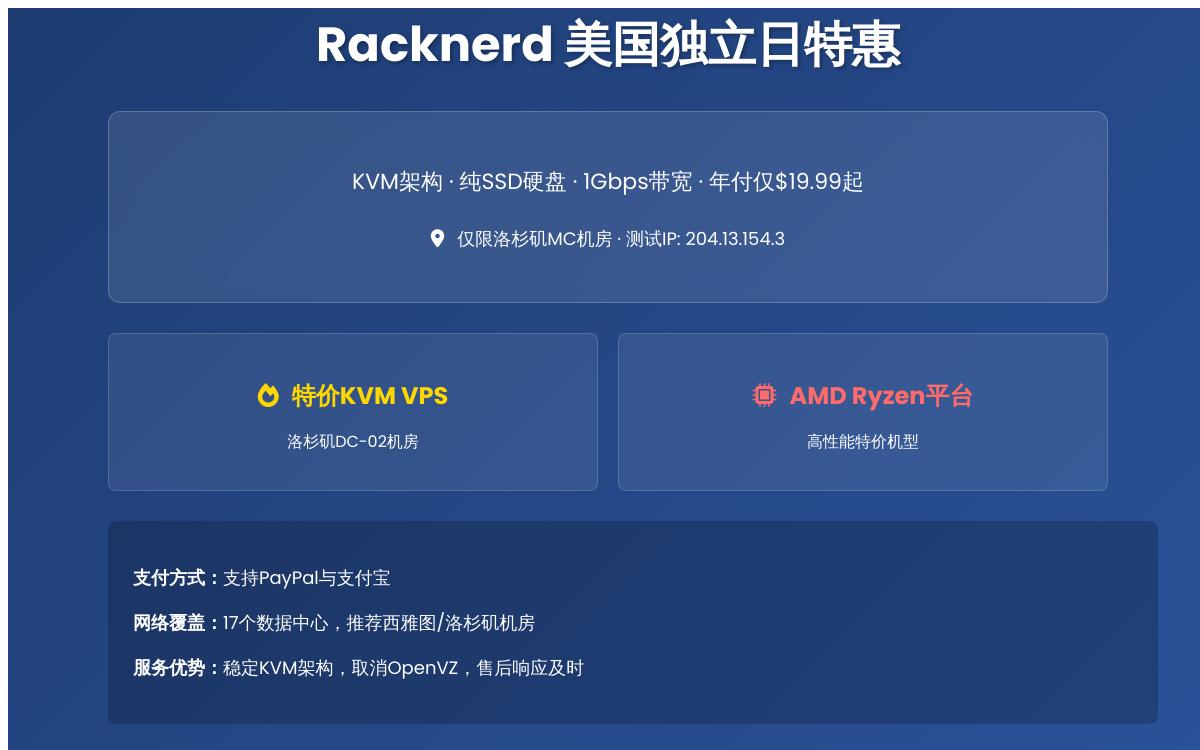 Racknerd美国独立日促销,KVM 特价机,$19.99/年,仅限洛杉矶MC机房优惠促销主机格调 Racknerd美国独立日促销,KVM 特价机,$19.99/年,仅限洛杉矶MC机房优惠促销主机格调