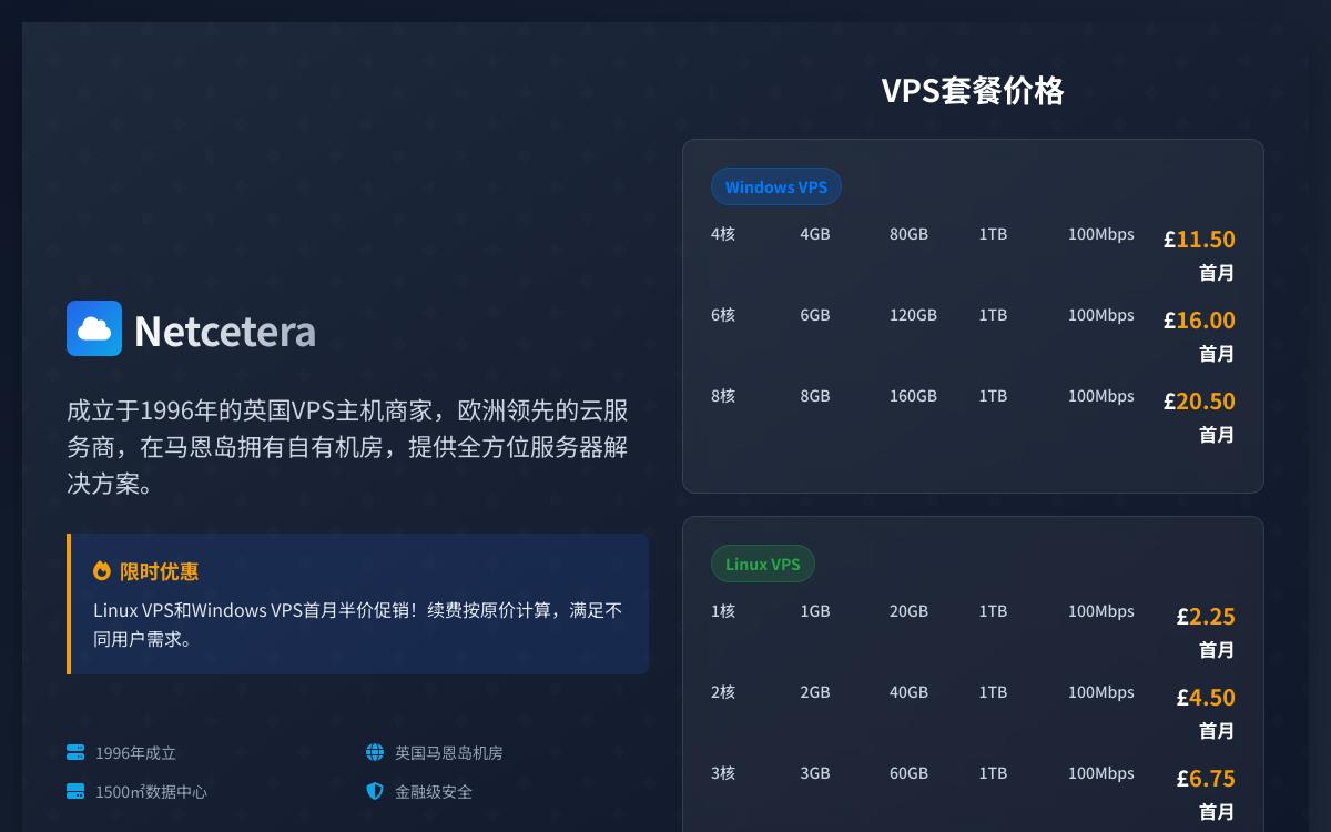 Netcetera 英国便宜Linux VPS和Windows VPS首月2.25英镑起,续费原价优惠促销主机格调 Netcetera 英国便宜Linux VPS和Windows VPS首月2.25英镑起,续费原价优惠促销主机格调