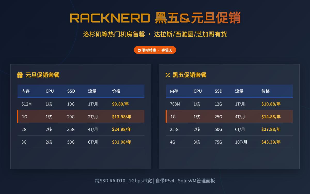 Racknerd双旦美国便宜VPS特价,年付9.89美元起优惠促销主机格调 Racknerd双旦美国便宜VPS特价,年付9.89美元起优惠促销主机格调