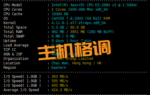 LOCVPS香港葵湾便宜VPS测评，CN2+BGP混合优化，非常适合建站主机测评主机格调