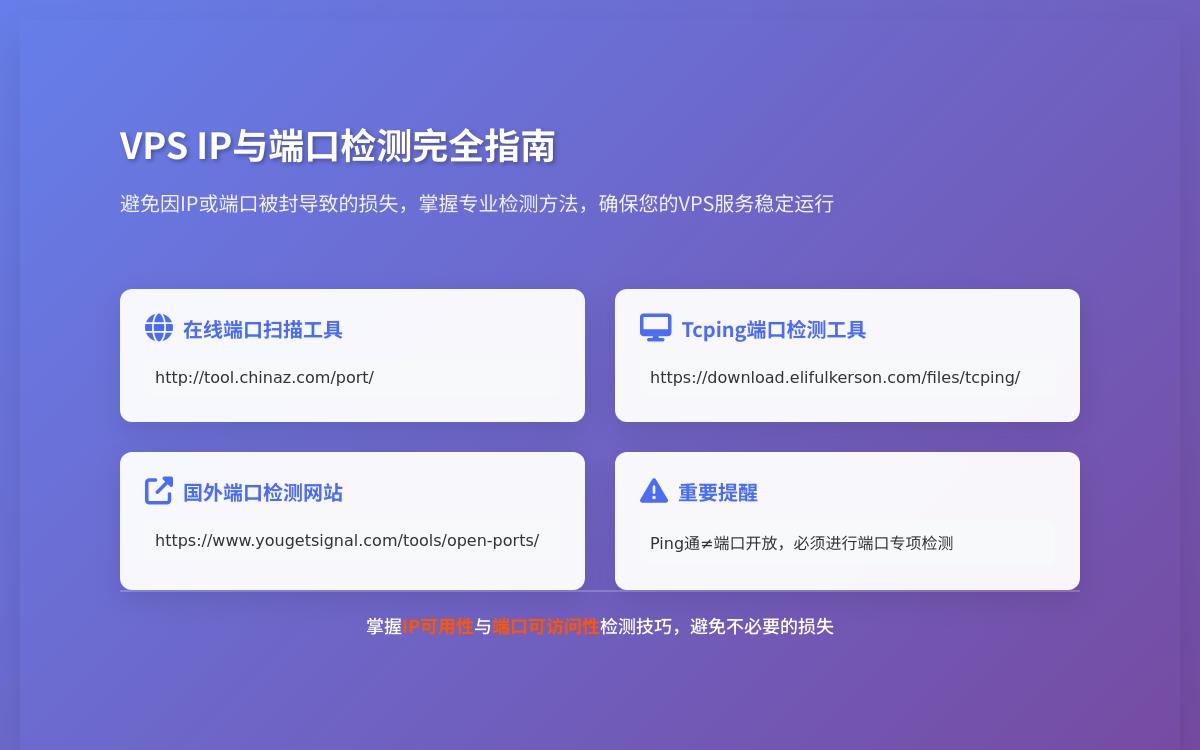 检测 VPS 服务器 IP 是否被封及 IP 端口是否被封的方法技术教程主机格调 检测 VPS 服务器 IP 是否被封及 IP 端口是否被封的方法技术教程主机格调