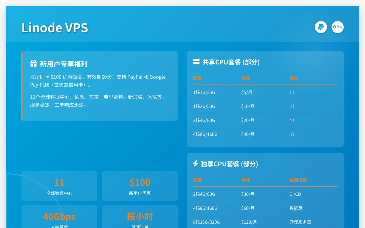 美国知名 VPS 商家 linode 现在支持 PayPal 和 Google Pay 付款,新用户注册赠送 $100 美元优惠促销主机格调 美国知名 VPS 商家 linode 现在支持 PayPal 和 Google Pay 付款,新用户注册赠送 $100 美元优惠促销主机格调