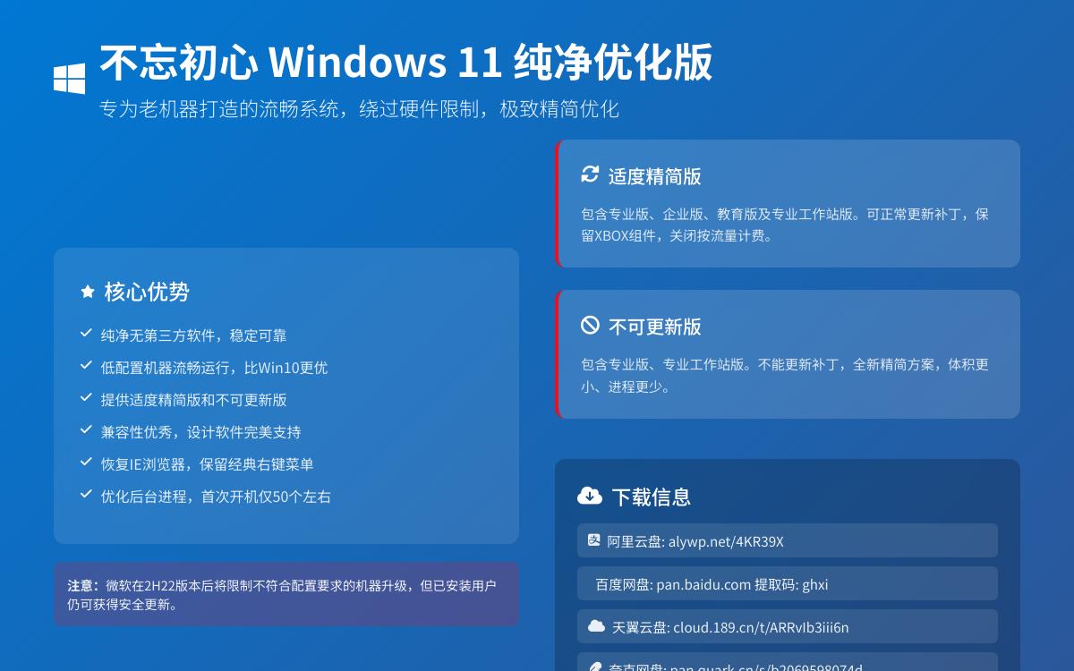 Windows11 4合1纯净版,不忘初心精简版,不需要 TPM2.0 和硬件限制技术教程主机格调 Windows11 4合1纯净版,不忘初心精简版,不需要 TPM2.0 和硬件限制技术教程主机格调