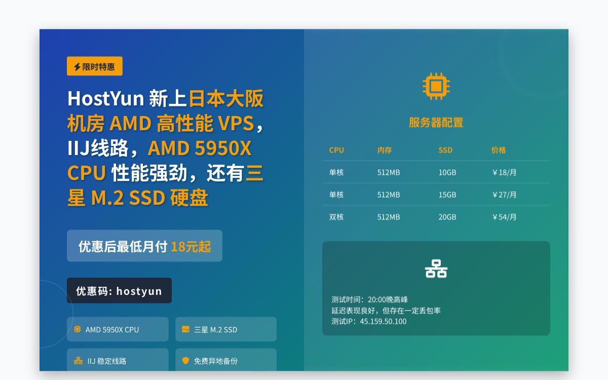 HostYun新上日本 AMD IIJ 线路 VPS,18元起/月,1Gbps带宽优惠促销主机格调 HostYun新上日本 AMD IIJ 线路 VPS,18元起/月,1Gbps带宽优惠促销主机格调