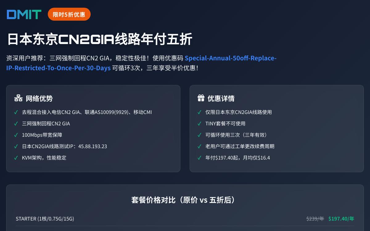 DMIT放出日本东京CN2GIA线路年付五折优惠码,$197.40起/年,三年有效优惠促销主机格调 DMIT放出日本东京CN2GIA线路年付五折优惠码,$197.40起/年,三年有效优惠促销主机格调