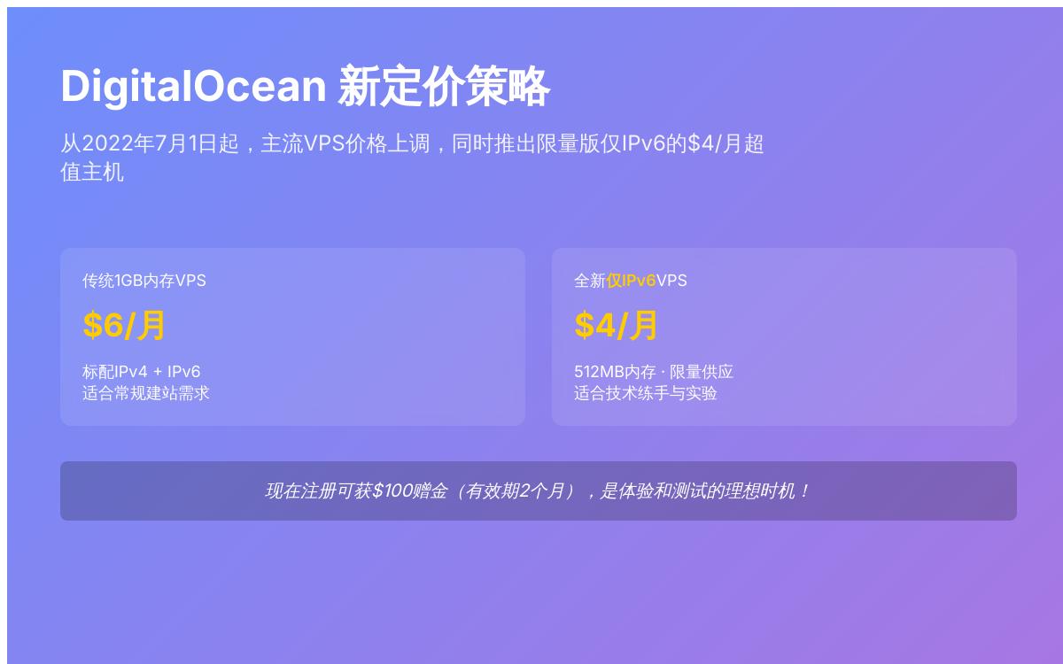 DigitalOcean七月调价；同步推出Only IPv6 VPS，$4/月优惠促销主机格调