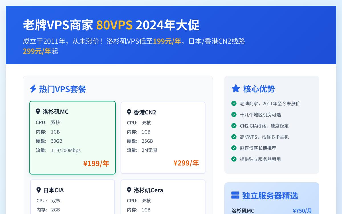 80VPS香港/日本/洛杉矶VPS促销,199元起/年;洛杉矶/香港/日本/韩国站群服务器,750元起/月优惠促销主机格调 80VPS香港/日本/洛杉矶VPS促销,199元起/年;洛杉矶/香港/日本/韩国站群服务器,750元起/月优惠促销主机格调