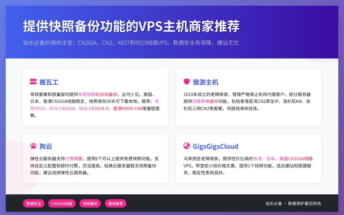 哪些VPS主机商家提供快照或者备份功能?(更新中)优惠促销主机格调 哪些VPS主机商家提供快照或者备份功能?(更新中)优惠促销主机格调