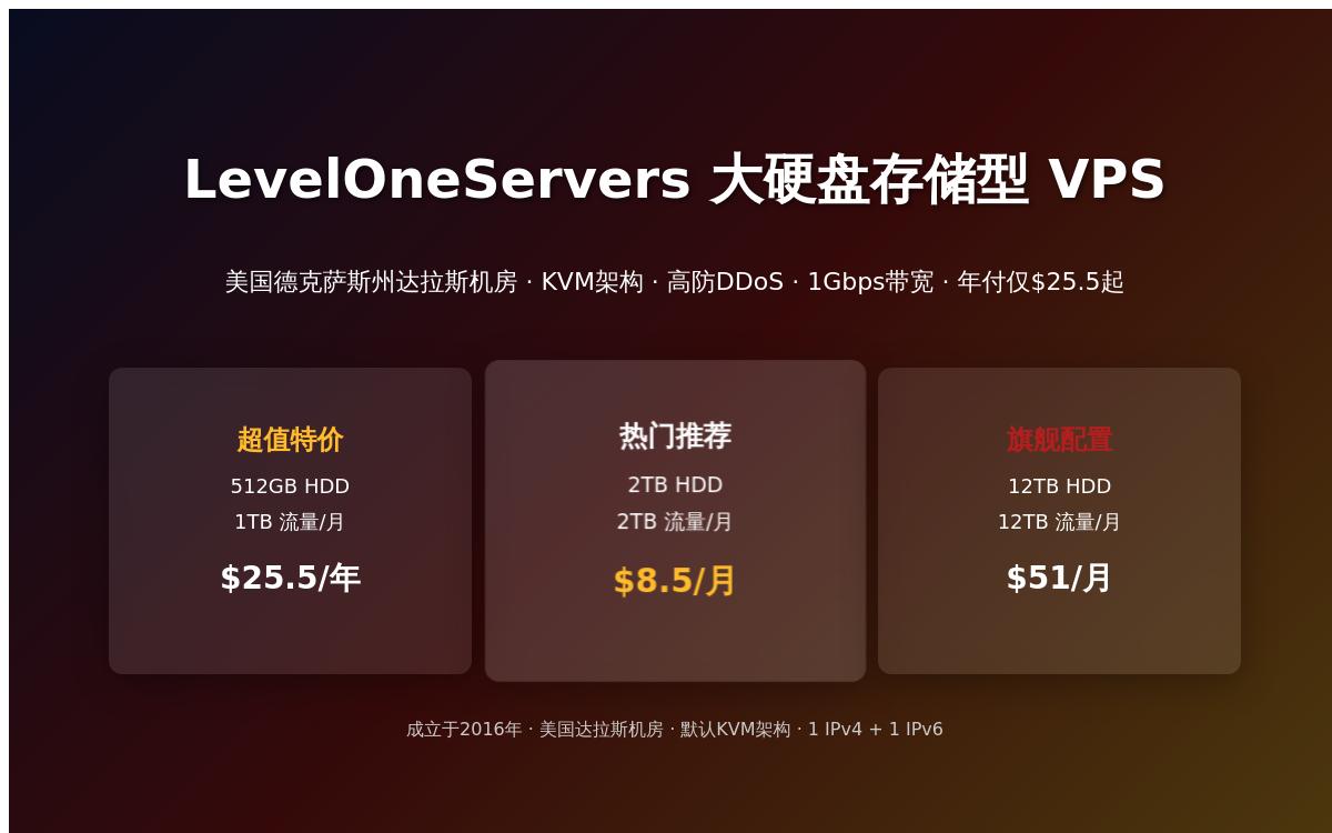 leveloneservers美国512G大硬盘VPS，年付25美元优惠促销主机格调
