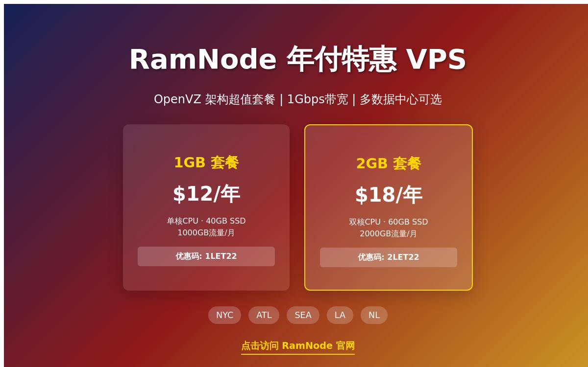 RamNode美国OpenVZ VPS促销,1GB内存年付12美元,循环折扣三年优惠促销主机格调 RamNode美国OpenVZ VPS促销,1GB内存年付12美元,循环折扣三年优惠促销主机格调