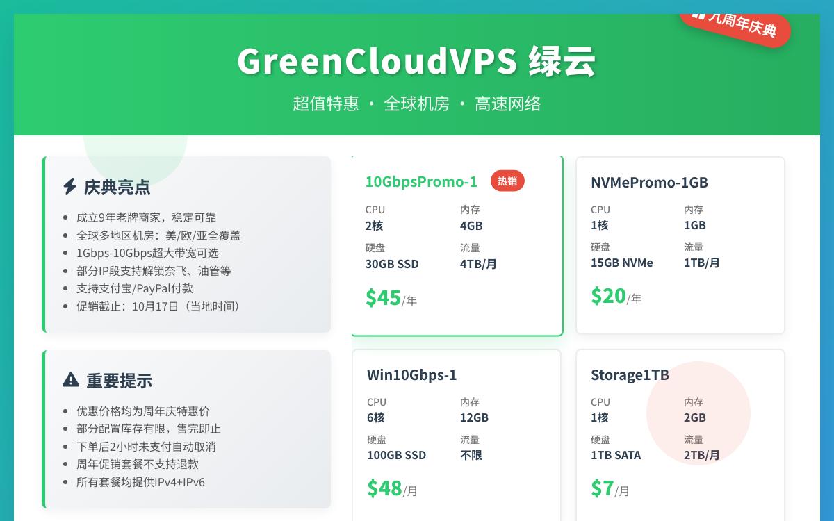 绿云vps九周年庆活动,年付20美元起,1Gbps-10Gbps超大带宽可选优惠促销主机格调 绿云vps九周年庆活动,年付20美元起,1Gbps-10Gbps超大带宽可选优惠促销主机格调
