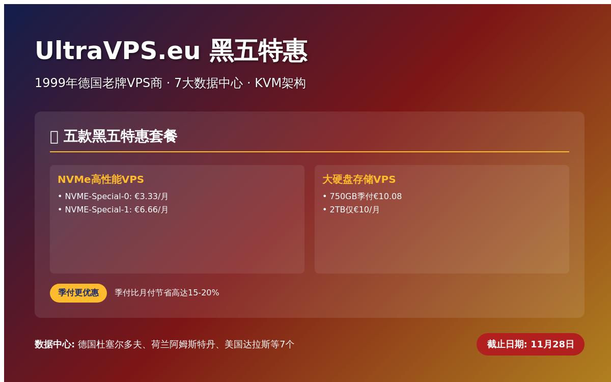 UltraVPS.eu黑五特惠VPS,€3.33起/月;荷兰德国大硬盘VPS,€4起/月优惠促销主机格调 UltraVPS.eu黑五特惠VPS,€3.33起/月;荷兰德国大硬盘VPS,€4起/月优惠促销主机格调