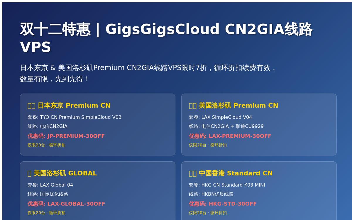 GigsGigsCloud日本CN2GIA/美国CN2GIA线路VPS七折优惠，循环折扣优惠促销主机格调