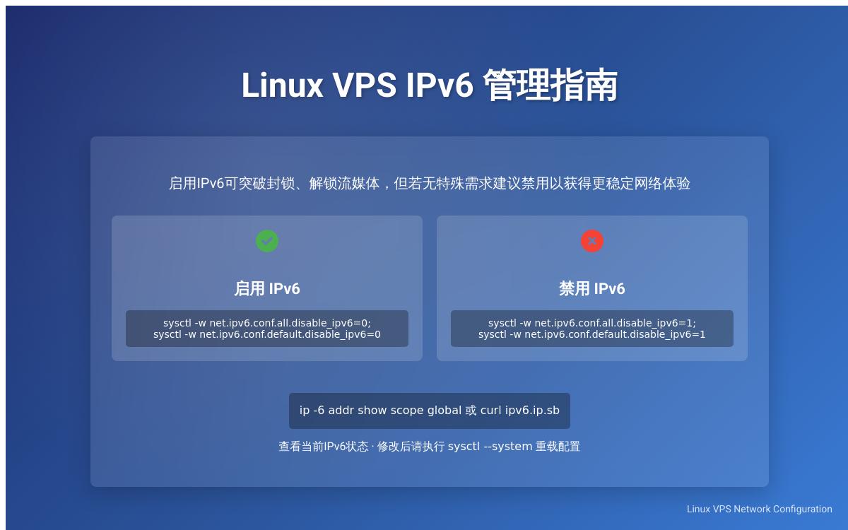 Linux VPS 如何启用和禁用 IPv6?技术教程主机格调 Linux VPS 如何启用和禁用 IPv6?技术教程主机格调
