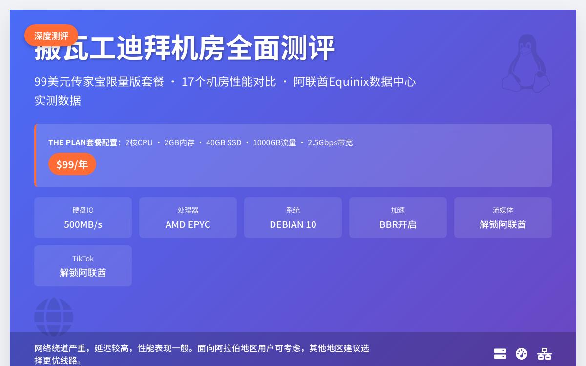 2023年搬瓦工迪拜机房VPS AEDXB_1 机房测评主机测评主机格调