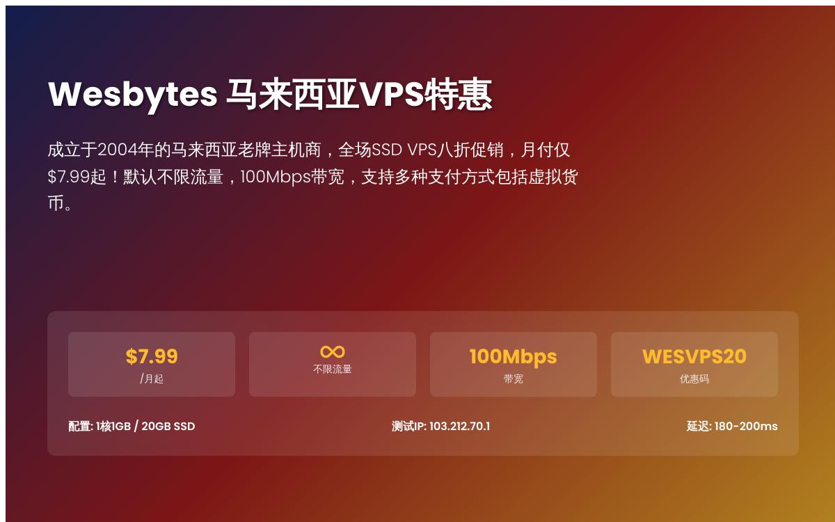 Wesbytes马来西亚不限流量VPS,八折促销,$7.99/月起优惠促销主机格调 Wesbytes马来西亚不限流量VPS,八折促销,$7.99/月起优惠促销主机格调