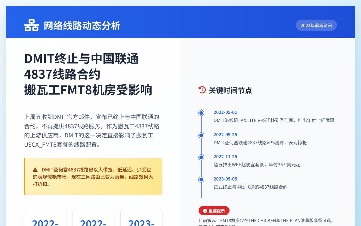 DMIT 和搬瓦工下架联通 4837 线路,切换成普通直连线路优惠促销主机格调 DMIT 和搬瓦工下架联通 4837 线路,切换成普通直连线路优惠促销主机格调