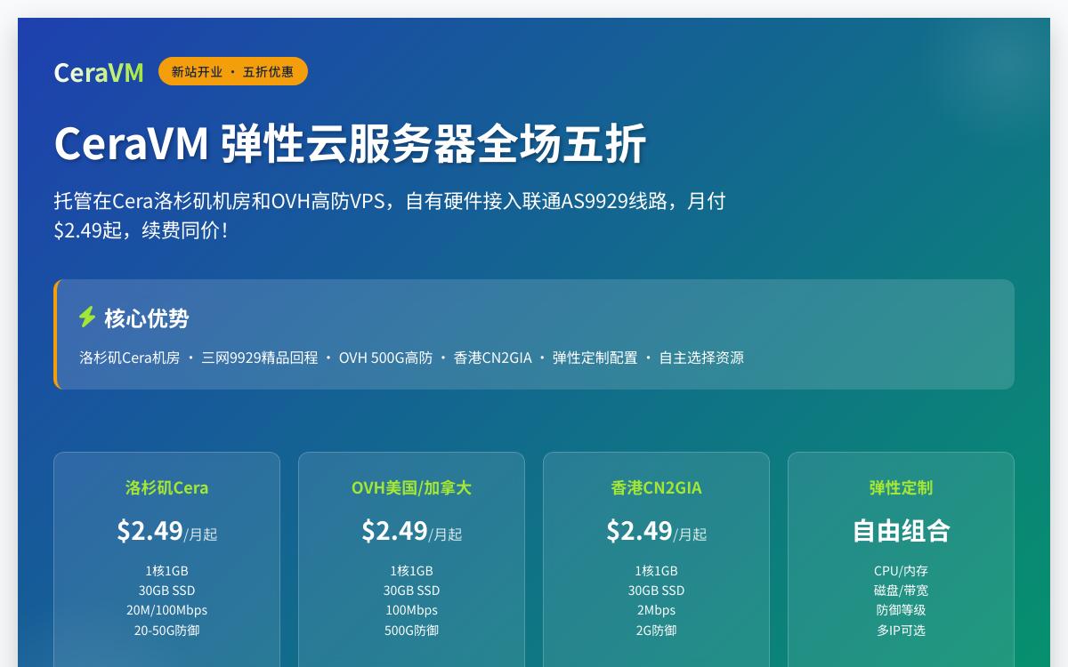 CeraVM全场五折,月付2.5美元起,Cera洛杉矶9929线路/OVH 480G 高防 VPS优惠促销主机格调 CeraVM全场五折,月付2.5美元起,Cera洛杉矶9929线路/OVH 480G 高防 VPS优惠促销主机格调