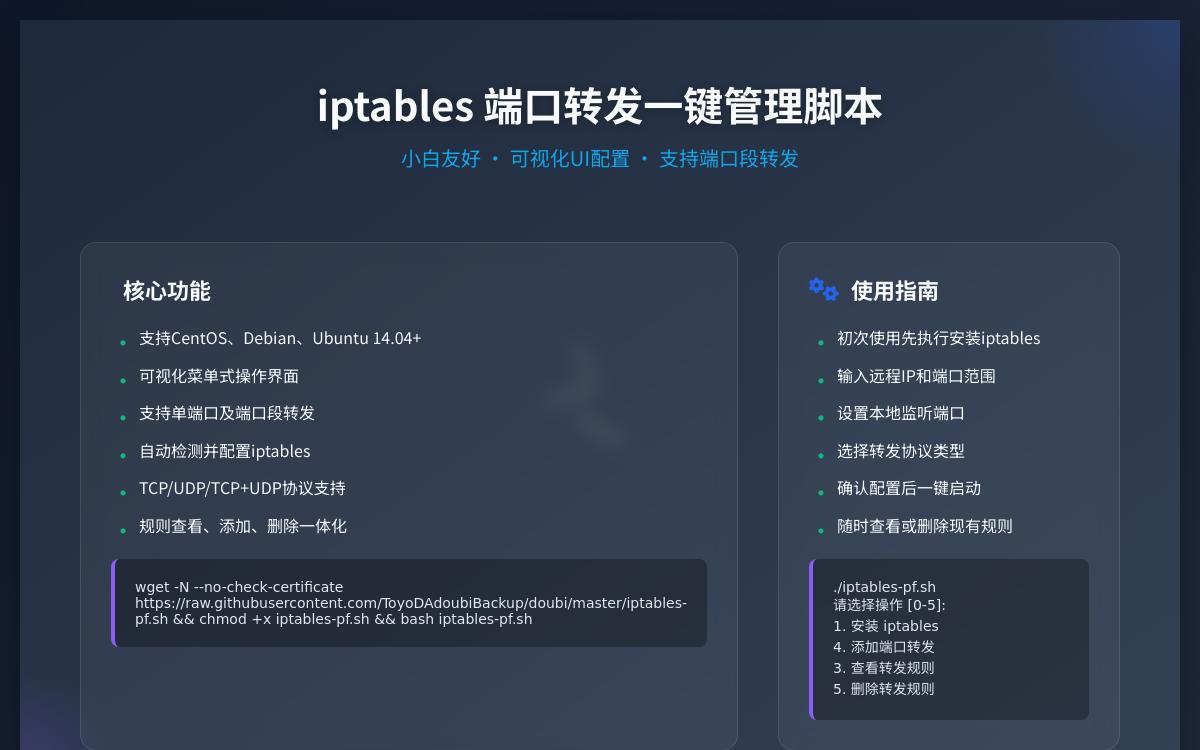 iptables 一键配置端口转发脚本,支持 TCP 和 UDP技术教程主机格调 iptables 一键配置端口转发脚本,支持 TCP 和 UDP技术教程主机格调