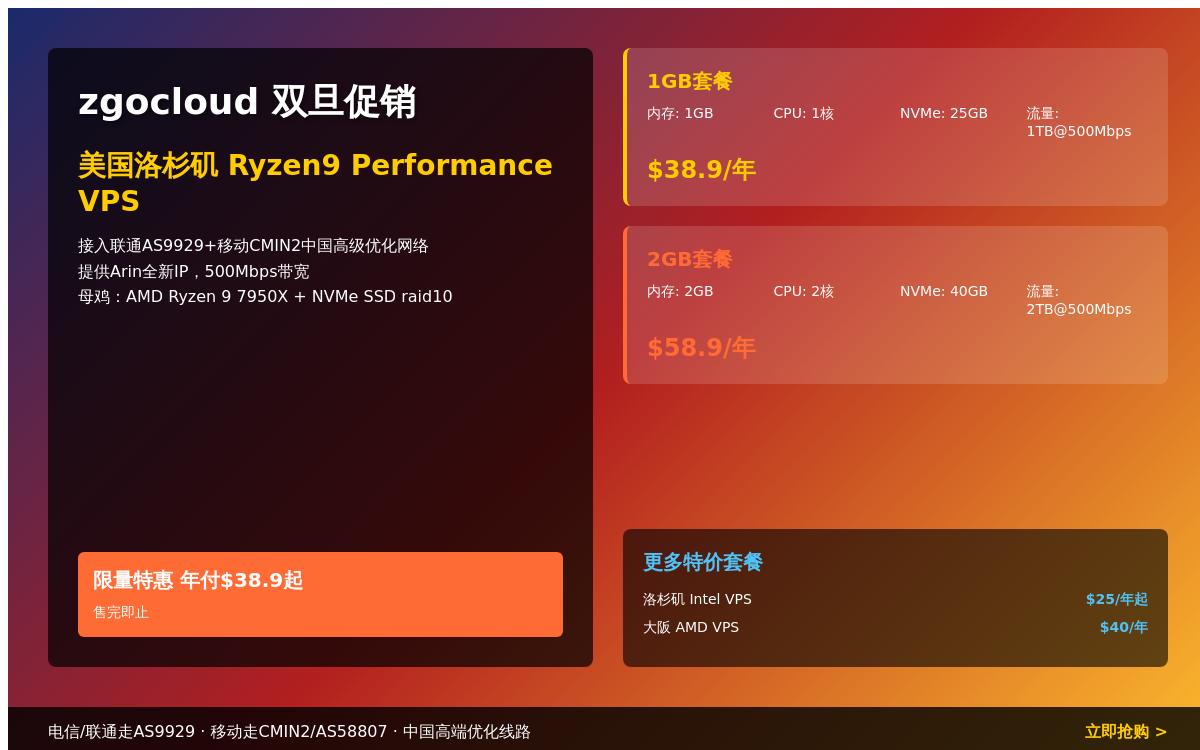 zgocloud新上洛杉矶 Ryzen9 高性能 VPS,$38.9/年,联通9929+移动CMIN2中国高端线路优惠促销主机格调 zgocloud新上洛杉矶 Ryzen9 高性能 VPS,$38.9/年,联通9929+移动CMIN2中国高端线路优惠促销主机格调