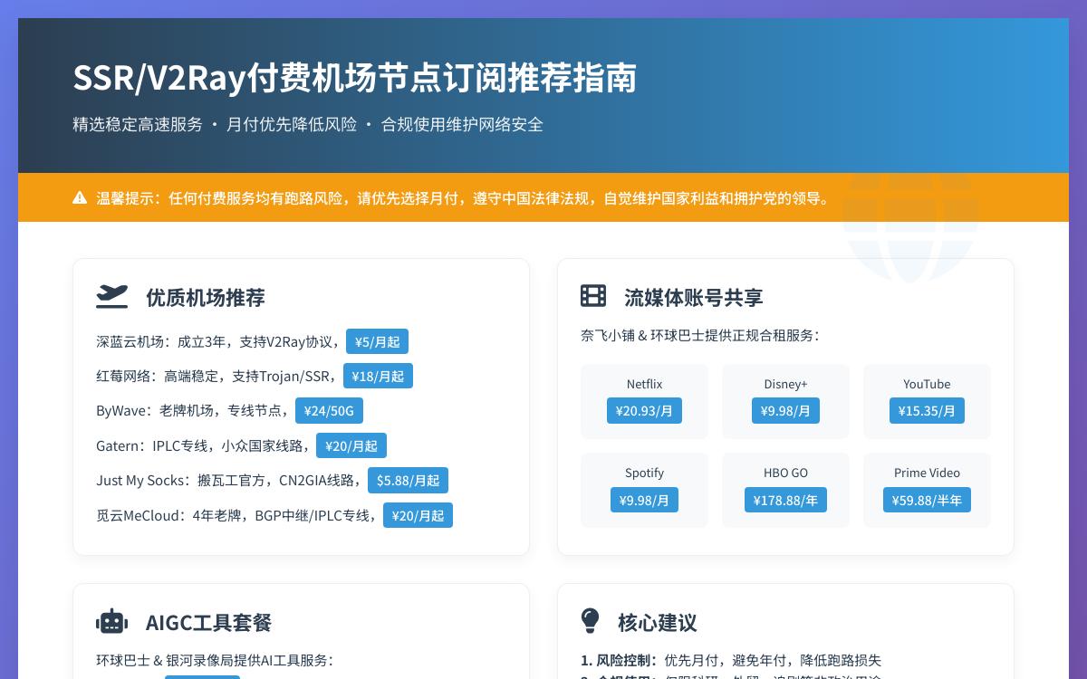 2025年高速稳定优质ssr/v2ray/trojan便宜老牌机场推荐黑科技主机格调 2025年高速稳定优质ssr/v2ray/trojan便宜老牌机场推荐黑科技主机格调